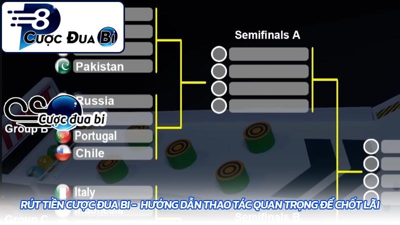 Rút tiền cược đua bi - Hướng dẫn thao tác quan trọng để chốt lãi